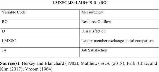 Figure 6 Refer to the image caption for details.