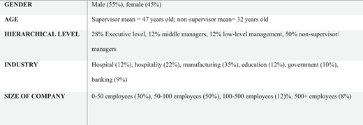 Figure 7 Refer to the image caption for details.