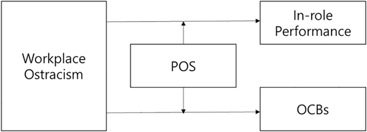 Figure 1 Refer to the image caption for details.