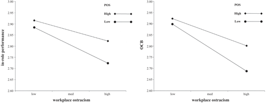 Figure 2 Refer to the image caption for details.