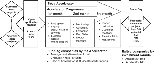 Figure 1 Refer to the image caption for details.