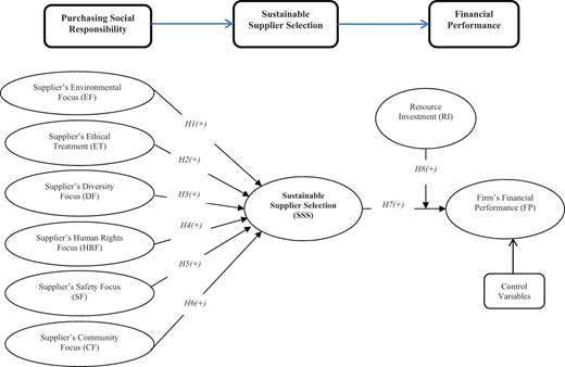 Figure 1 Refer to the image caption for details.