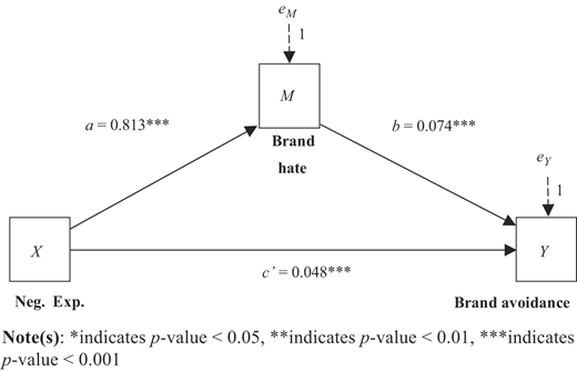 Figure 1 Refer to the image caption for details.