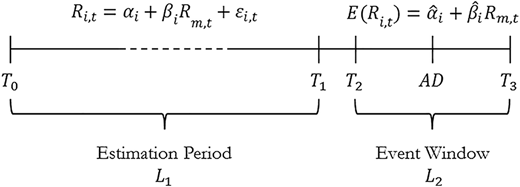 Figure 1 Refer to the image caption for details.