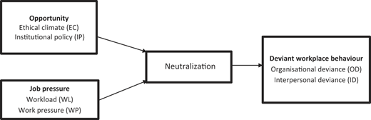 Figure 1 Refer to the image caption for details.