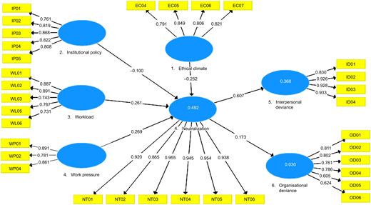 Figure 2 Refer to the image caption for details.