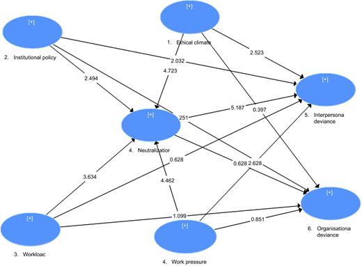 Figure 4 Refer to the image caption for details.