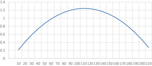 Figure 1 Refer to the image caption for details.