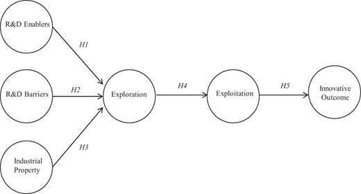 Figure 1 Refer to the image caption for details.
