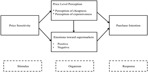 Figure 1 Refer to the image caption for details.