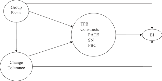Figure 1 Refer to the image caption for details.