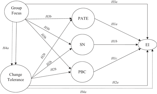 Figure 2 Refer to the image caption for details.