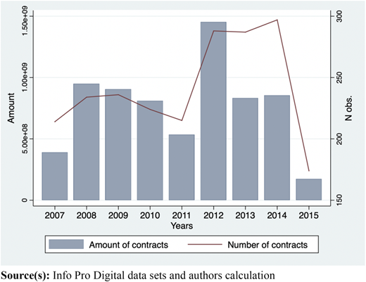 Figure 1 Refer to the image caption for details.