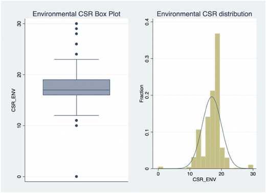 Figure 5 Refer to the image caption for details.