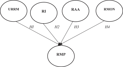 Figure A1 Refer to the image caption for details.