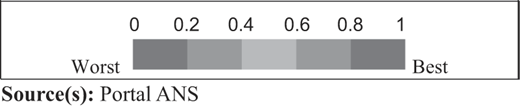 Figure 1 Refer to the image caption for details.