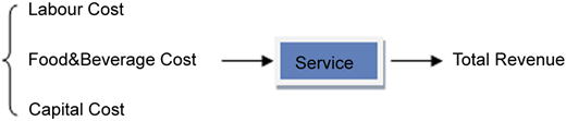 Figure 2 Refer to the image caption for details.