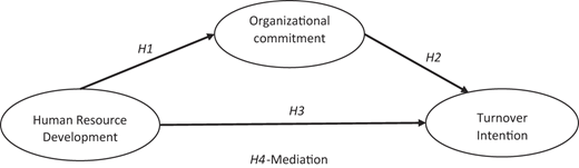 Figure 1 Refer to the image caption for details.