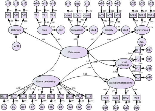 Figure 2 Refer to the image caption for details.