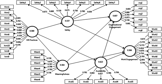 Figure 2 Refer to the image caption for details.