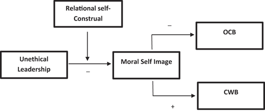 Figure 1 Refer to the image caption for details.