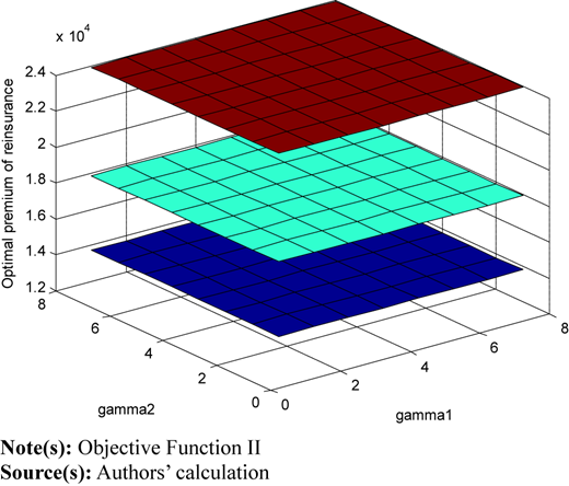 Figure 8 Refer to the image caption for details.