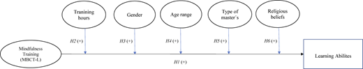 Figure 1 Refer to the image caption for details.
