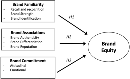 Figure 1 Refer to the image caption for details.