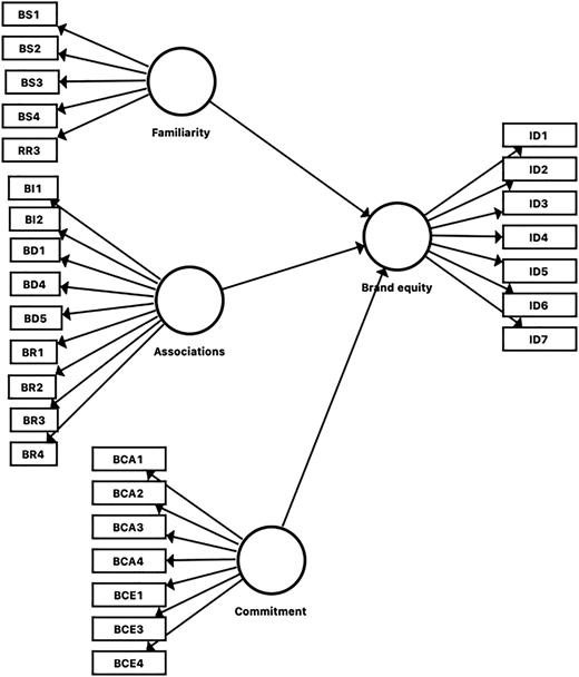 Figure 2 Refer to the image caption for details.