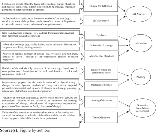 Figure 1 Refer to the image caption for details.
