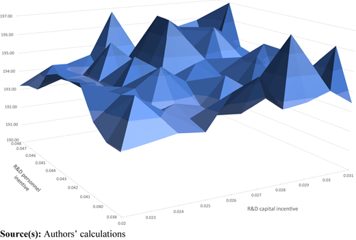 Figure 10 Refer to the image caption for details.