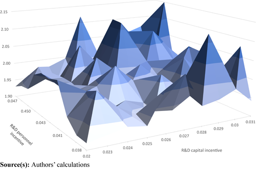 Figure 11 Refer to the image caption for details.