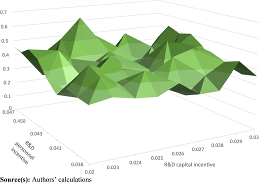 Figure 12 Refer to the image caption for details.