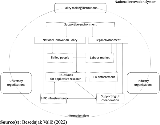 Figure 1 Refer to the image caption for details.