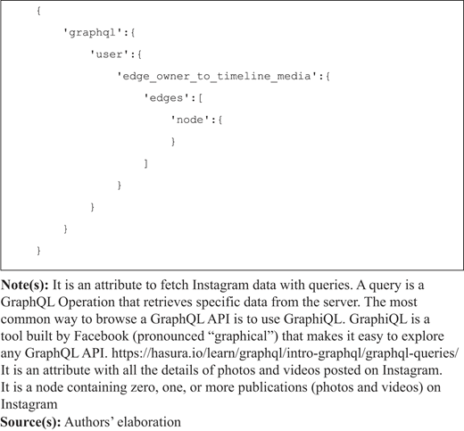 Figure 6 Refer to the image caption for details.