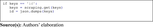 Figure 8 Refer to the image caption for details.