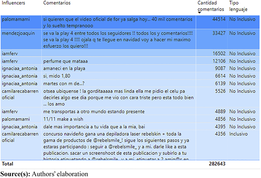 Figure 24 Refer to the image caption for details.