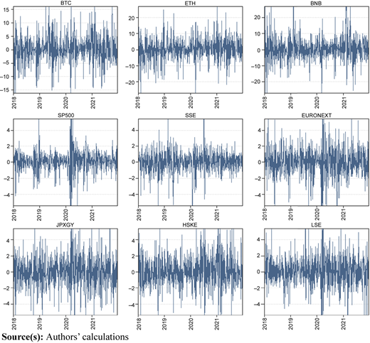Figure 1 Refer to the image caption for details.