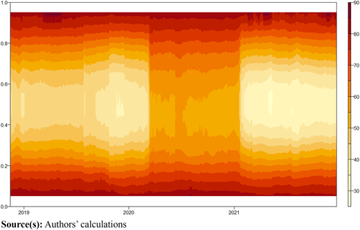 Figure 2 Refer to the image caption for details.