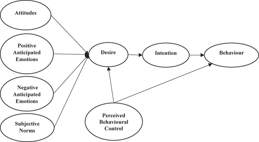 Figure 2 Refer to the image caption for details.