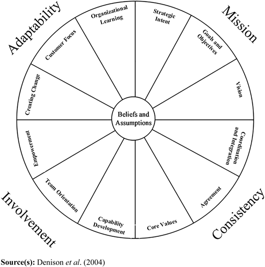Figure 1 Refer to the image caption for details.