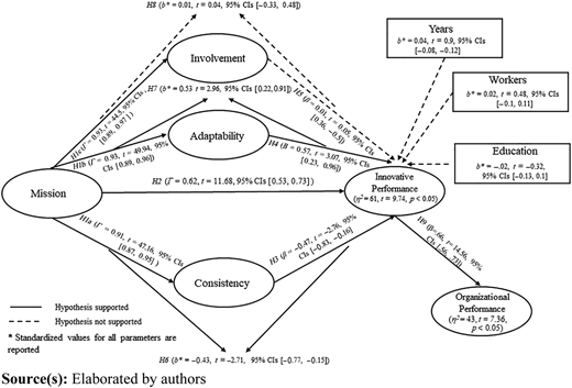 Figure 2 Refer to the image caption for details.