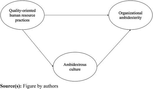 Figure 1 Refer to the image caption for details.
