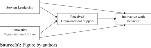 Figure 1 Refer to the image caption for details.