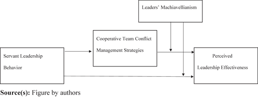 Figure 1 Refer to the image caption for details.