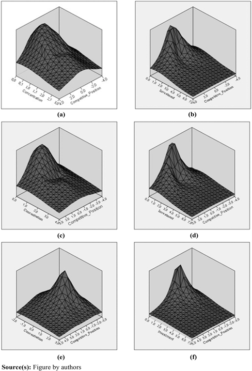 Figure 1 Refer to the image caption for details.