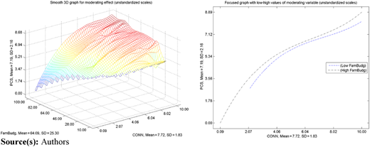 Figure 5 Refer to the image caption for details.
