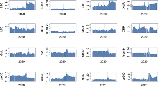 Figure 2 Refer to the image caption for details.