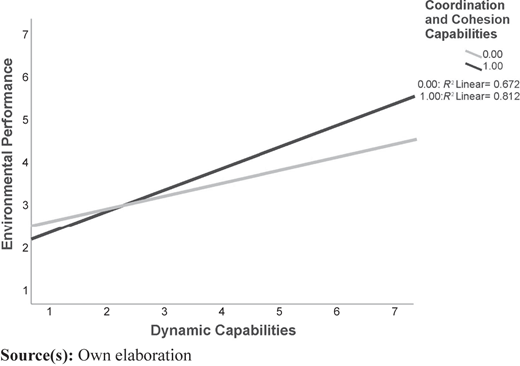 Figure 2 Refer to the image caption for details.