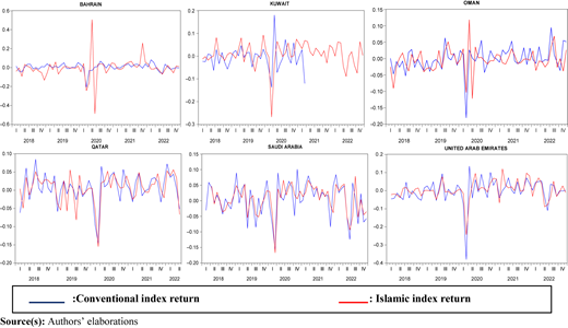 Figure 1 Refer to the image caption for details.